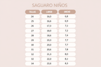 Saguaro Smart II zapatillas deportivas para niños