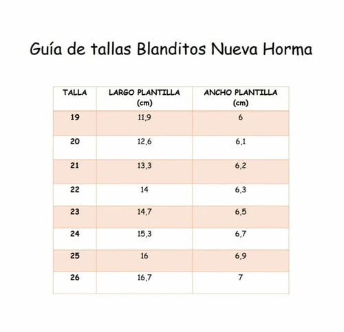 Blanditos Atenas Zapatillas deportivas para niños