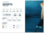 The Sport Bottle 725 ml